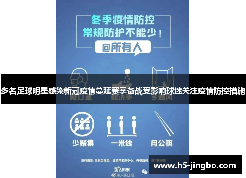 多名足球明星感染新冠疫情蔓延赛季备战受影响球迷关注疫情防控措施