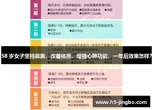 58 岁女子坚持晨跑，改善体质、增强心肺功能，一年后效果怎样？